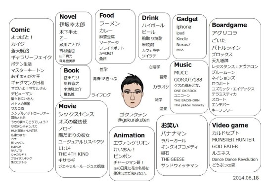 hen_ai