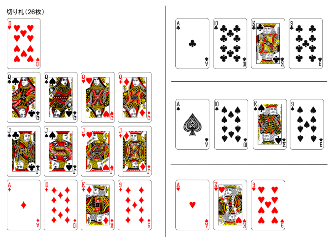 rank_a