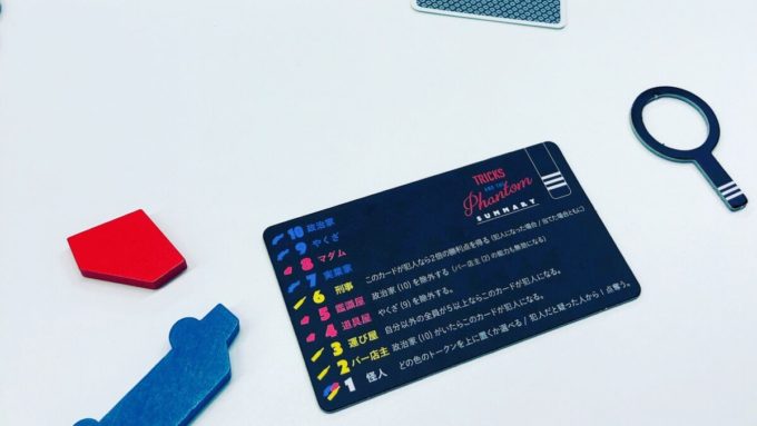 ボードゲームのトリックと怪人