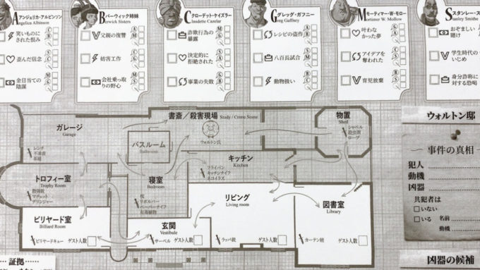ボドゲの厄介なゲストたち