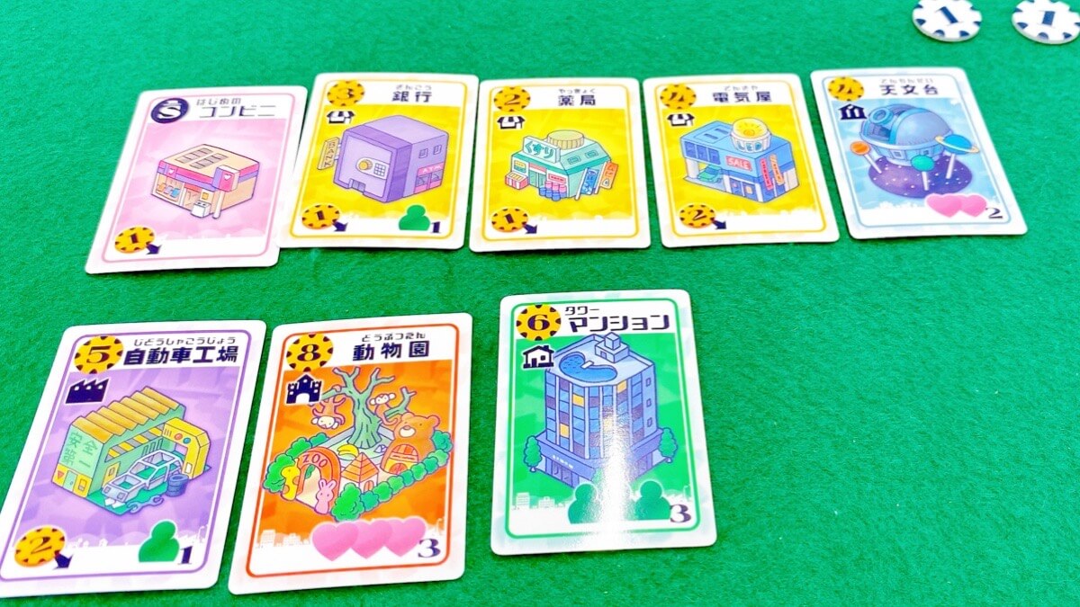ボードゲームのハピエストタウン