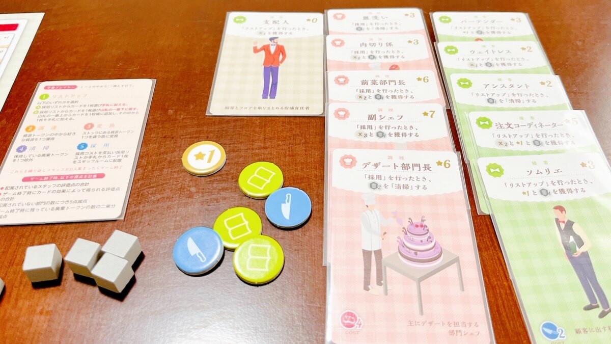ボドゲのマイベストシェフ