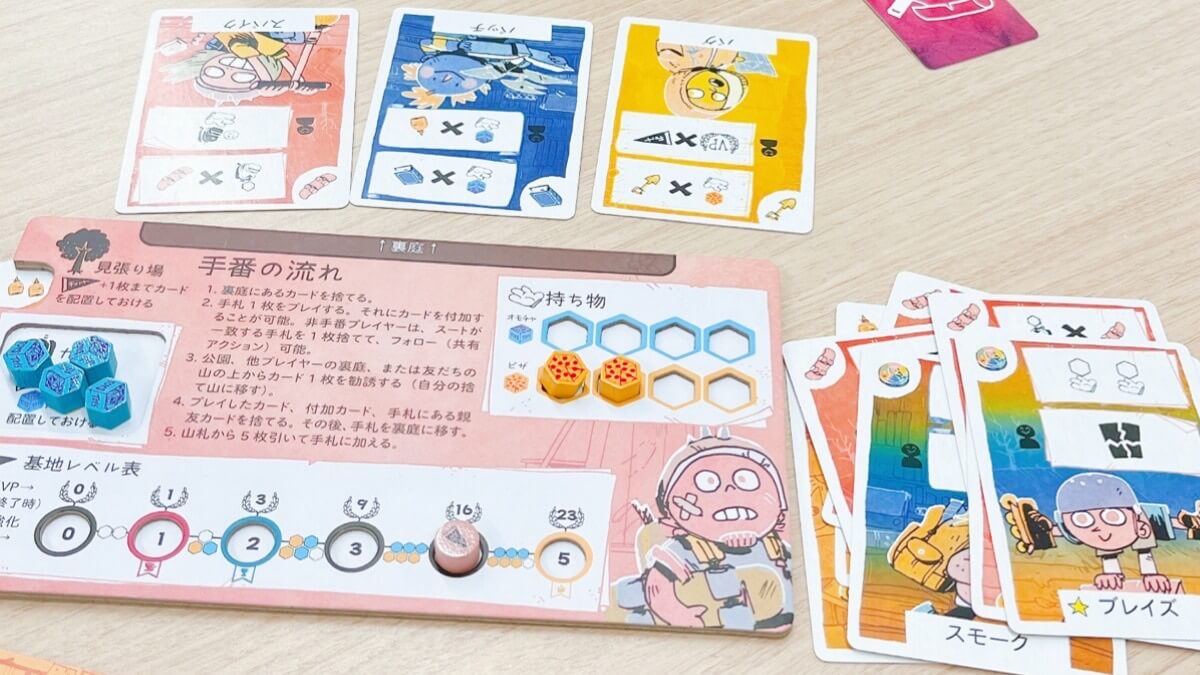 ボドゲのフォート
