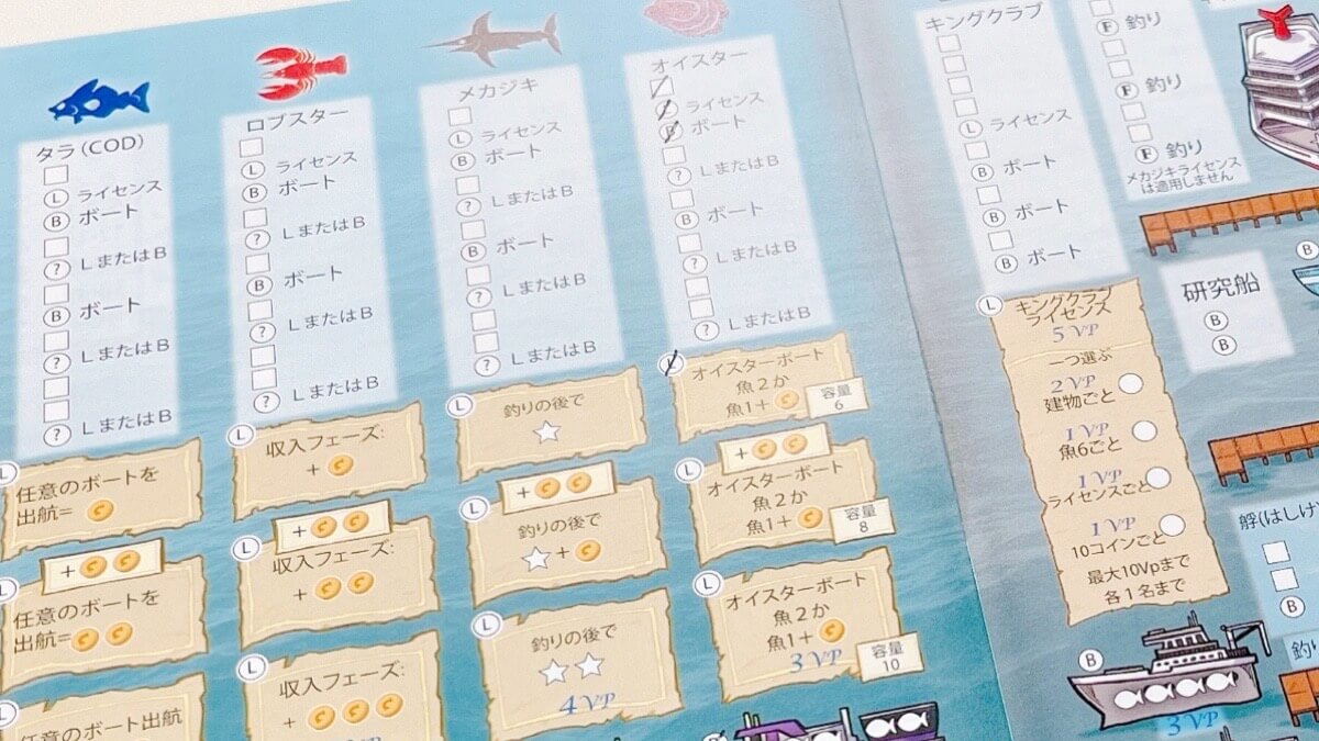 ボドゲのフリート:ダイスゲーム