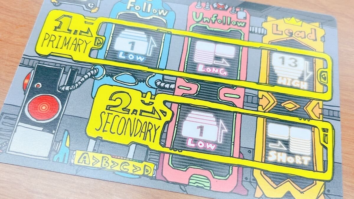 ボードゲームのロボトリック