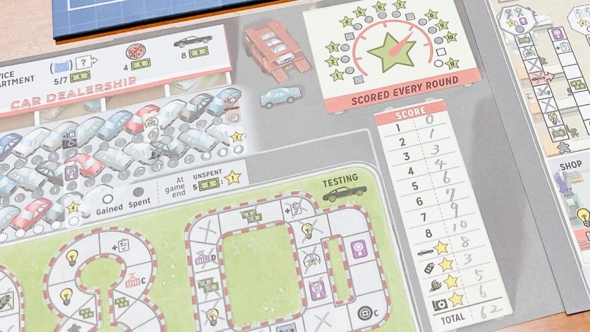 ボドゲのモーターシティ