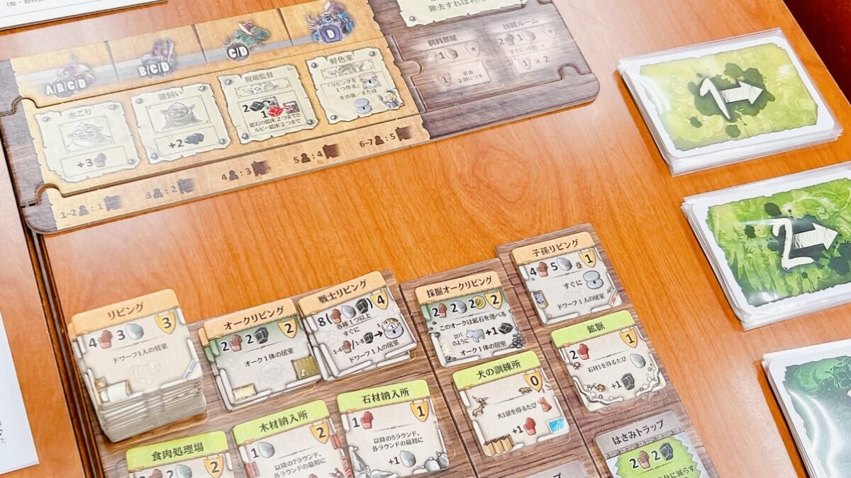 ボードゲームのカヴェルナ拡張
