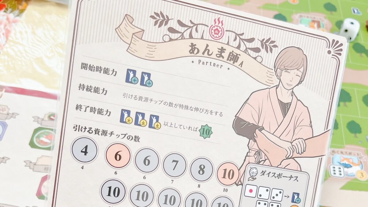 ボードゲームのぬくみ温泉開拓記